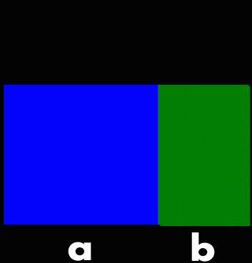 Golden ratio animation showing a+b/a