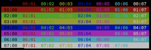 Color output grid