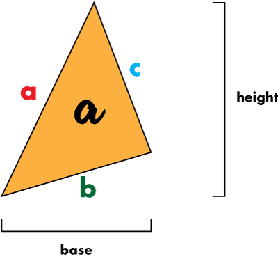 Triangle