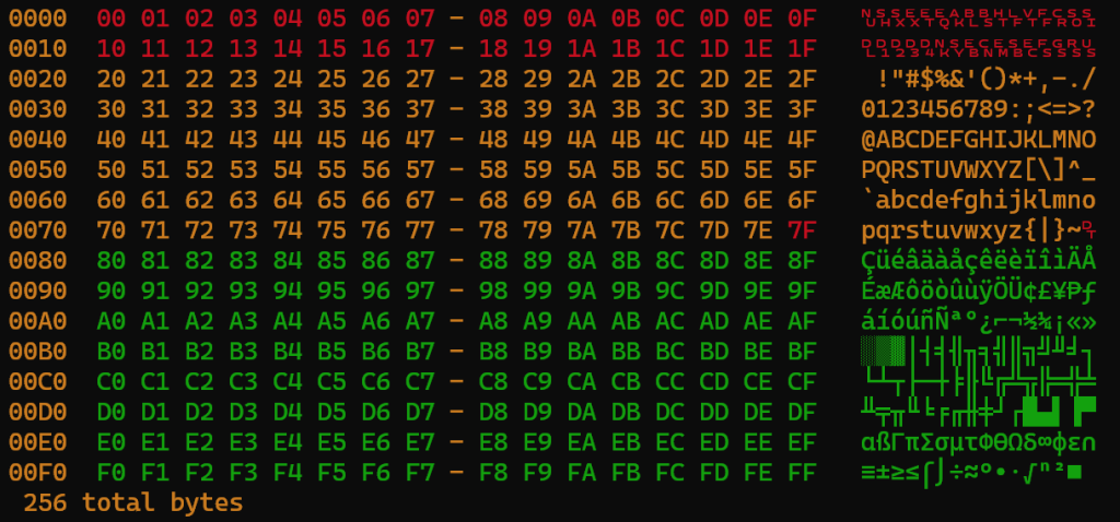 colortful hexdump output