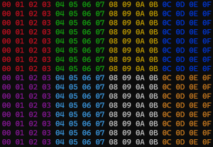 A colorful grid of numbers