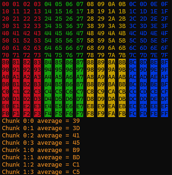 Colorful text output in grids