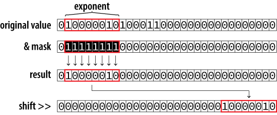 bitmap diagrams